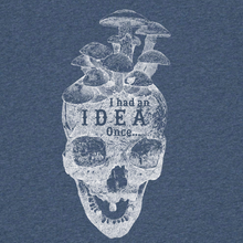 SKULL - I had an idea once