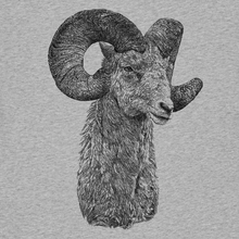 RAM - ramalama dingdong
