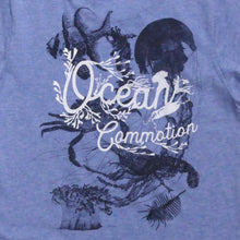 OCEAN commotion